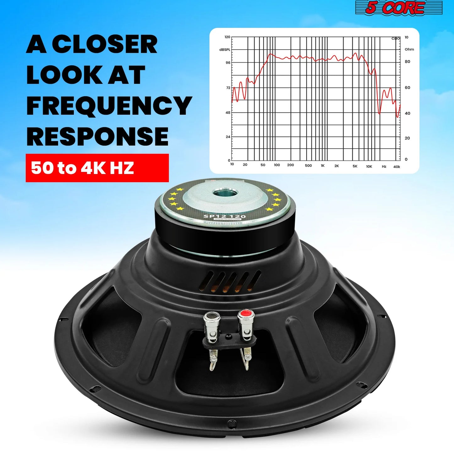 5Core 12 Inch DJ Subwoofer Speaker 200W Peak 8Ohm Audio Replacement Sub Woofer