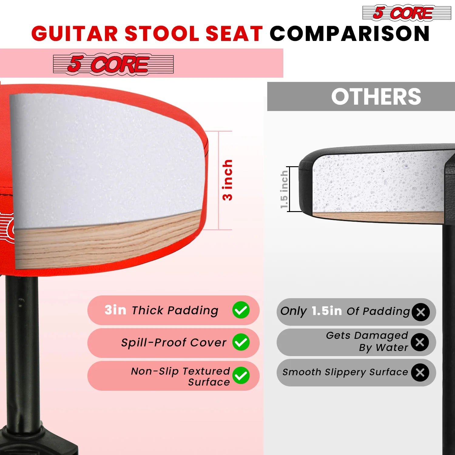 5Core Drum Throne Adjustable Guitar Stool 3" Padded Drummer Seat for Adults & Kids