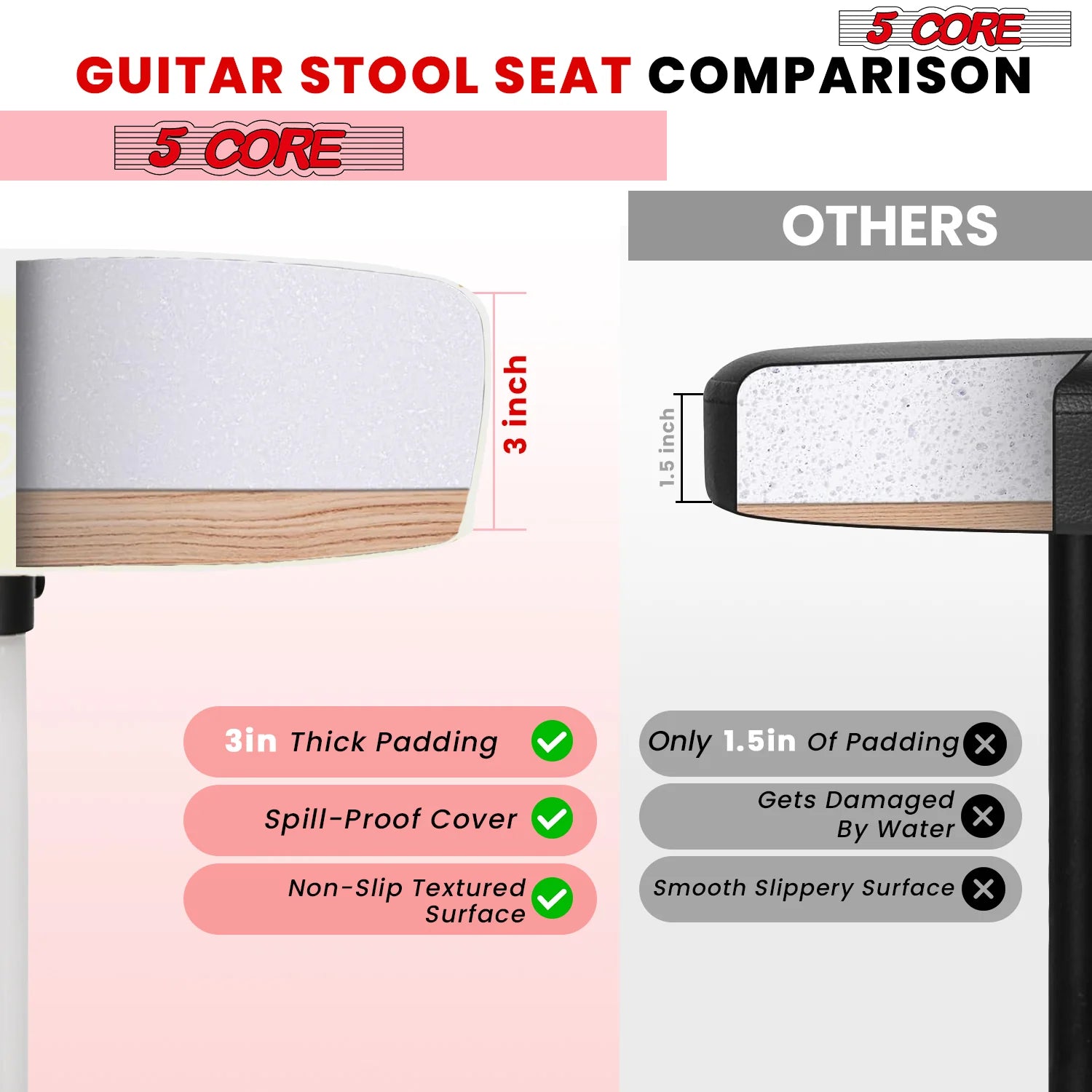 5Core Drum Throne Adjustable Guitar Stool 3" Padded Drummer Seat for Adults & Kids