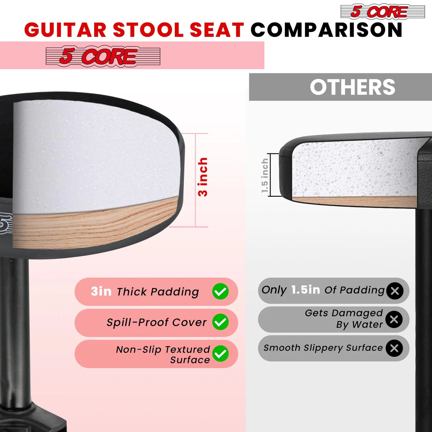 5Core Drum Throne Adjustable Guitar Stool 3" Padded Drummer Seat for Adults & Kids