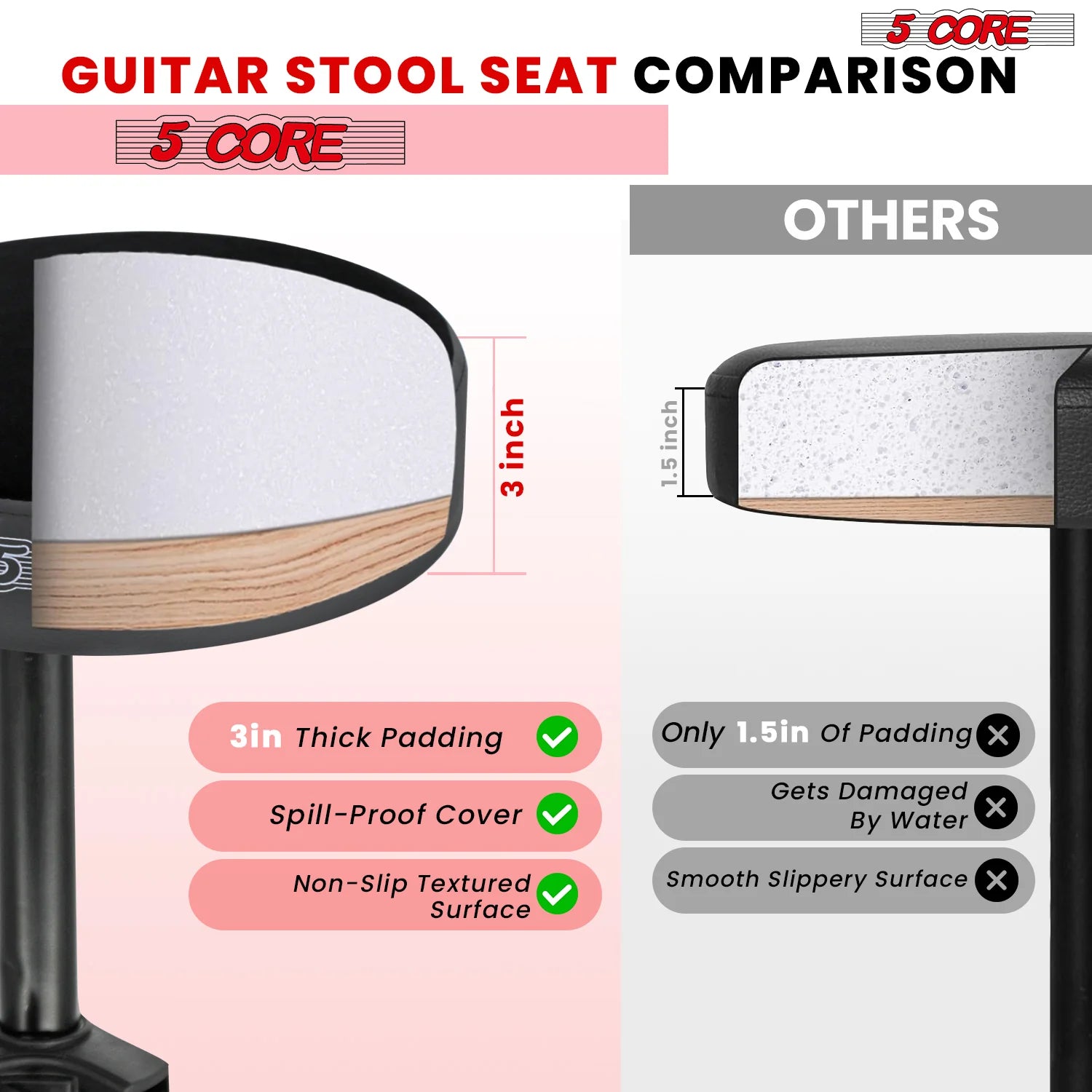 5Core Drum Throne Adjustable Guitar Stool 3" Padded Drummer Seat for Adults & Kids