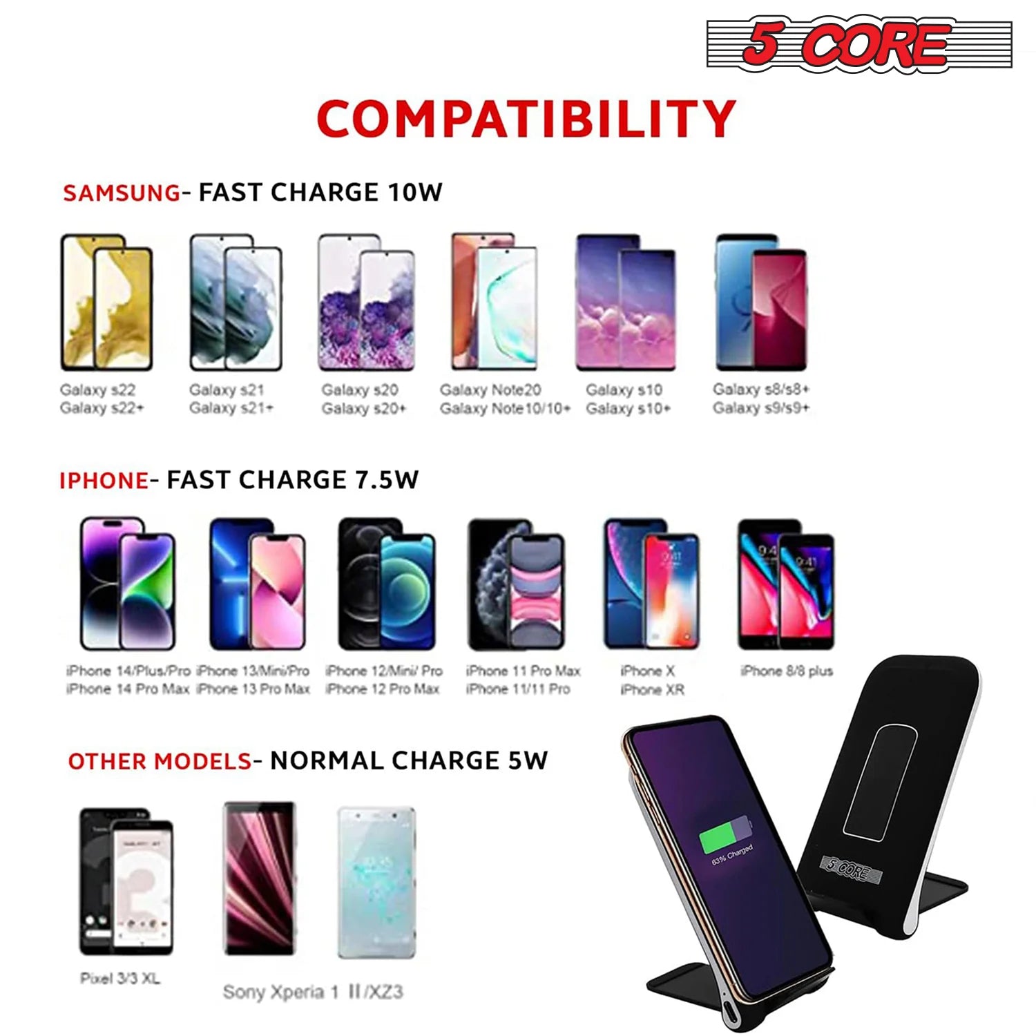 5 Core Wireless Charger 10W Max Fast Wireless Charging Pad Glass Top Pair Boostcharge Slim USB-C